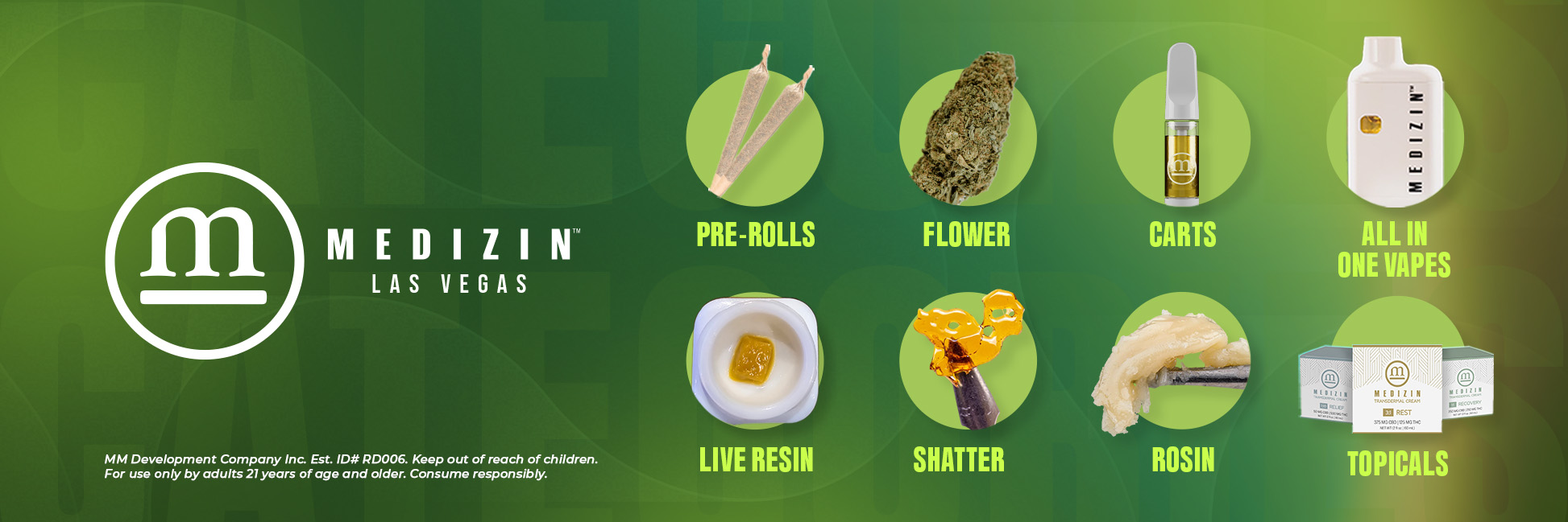 Medizin-Brand-Awareness_Website Banner_1946x649